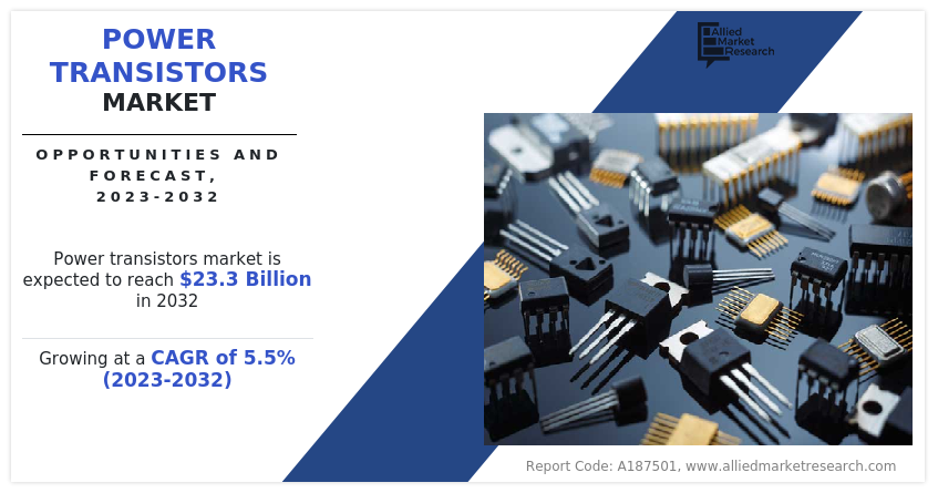 Power Transistors Market