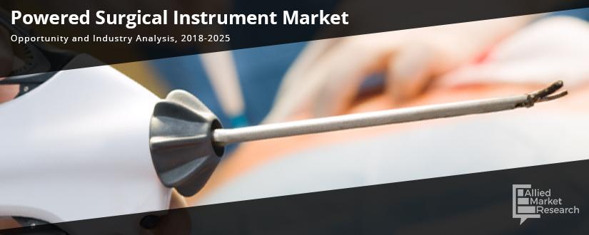 Powered Surgical Instrument Market	
