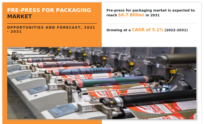 Pre-press for Packaging Market, Pre-press for Packaging Industry, Pre-press for Packaging Market Size, Pre-press for Packaging Market Share, Pre-press for Packaging Market Growth, Pre-press for Packaging Market Trends, Pre-press for Packaging Market Analysis, Pre-press for Packaging Market Forecast, Pre-press for Packaging Market Opportunities