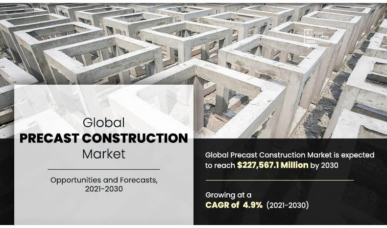 Precast-Construction-Market	