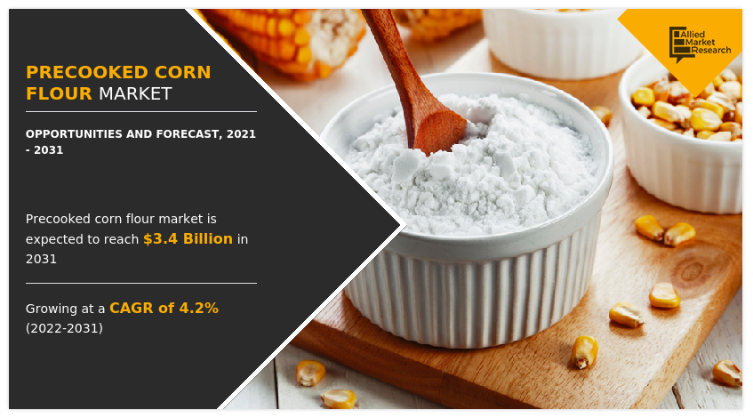 Precooked Corn Flour Market, Precooked Corn Flour Industry, Precooked Corn Flour Market Size, Precooked Corn Flour Market Share, Precooked Corn Flour Market Growth, Precooked Corn Flour Market Trends, Precooked Corn Flour Market Analysis, Precooked Corn Flour Market Forecast