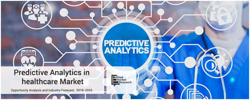 predictive analytics in healthcare Market	