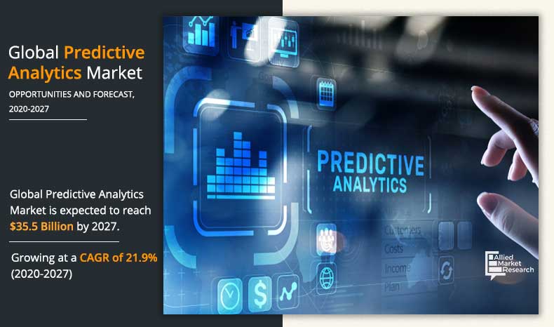 Predictive Analytics Market	