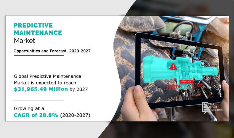 Predictive-Maintenance-Market,-2020-2027	