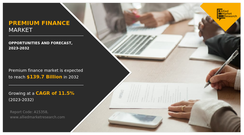 Premium Finance Market Insights