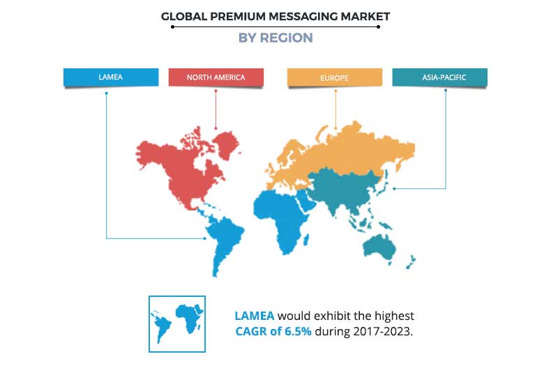 Premium Messaging Market by Region