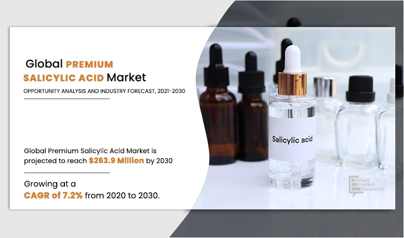 Premium Salicylic Acid Market