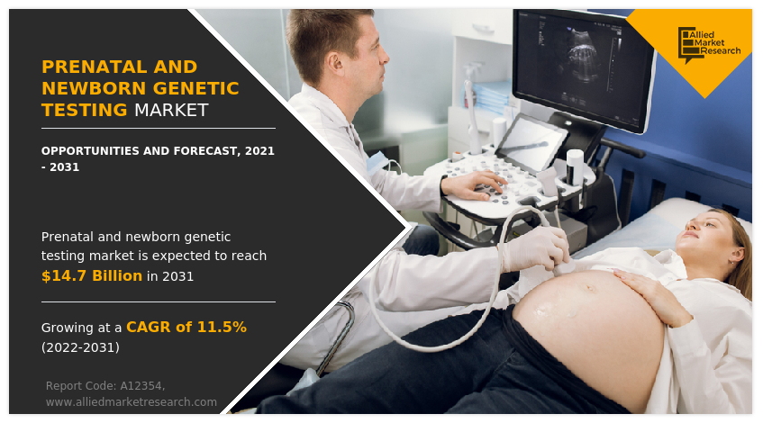 Prenatal and Newborn Genetic Testing Market
