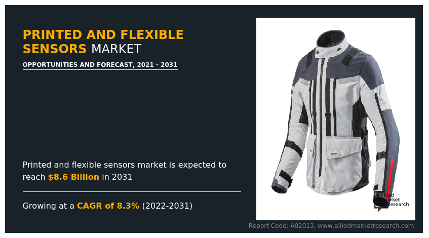 Printed And Flexible Sensors Market
