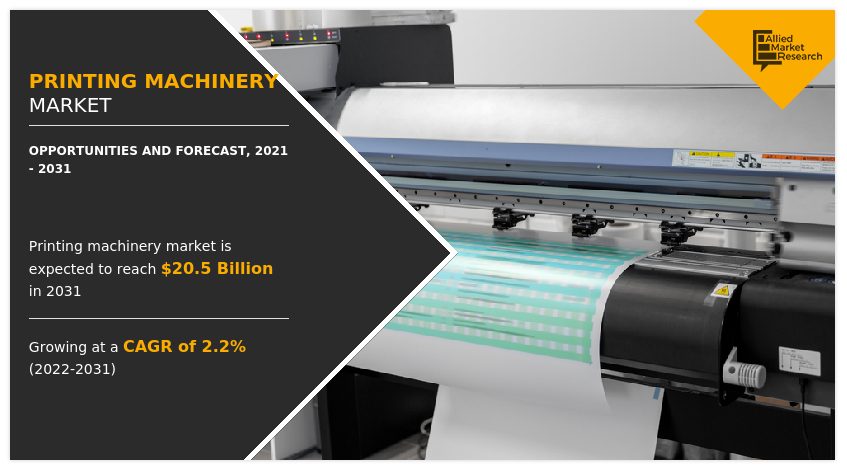 Printing Machinery Market, Printing Machinery Industry, Printing Machinery Market, Printing Machinery Market, Printing Machinery Market, Printing Machinery Market, Printing Machinery Market, Printing Machinery Market, Printing Machinery Market