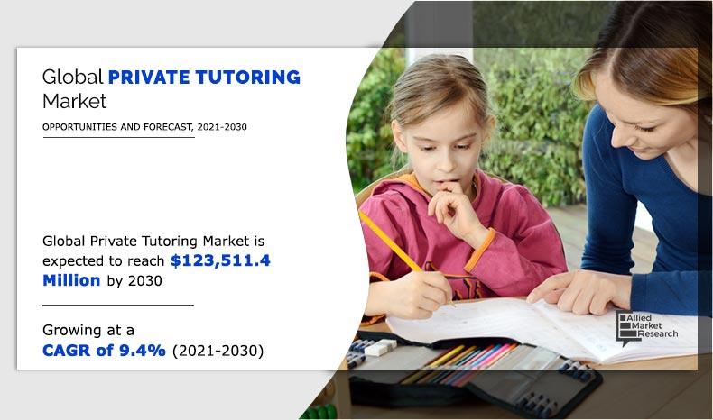 Private-Tutoring-Market-2021-2030	