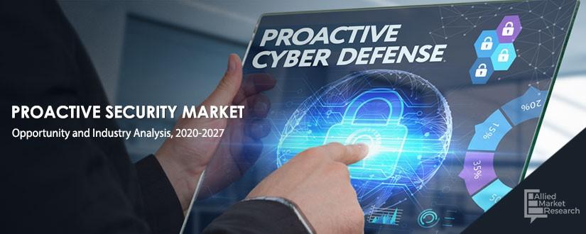 Proactive Security Market	