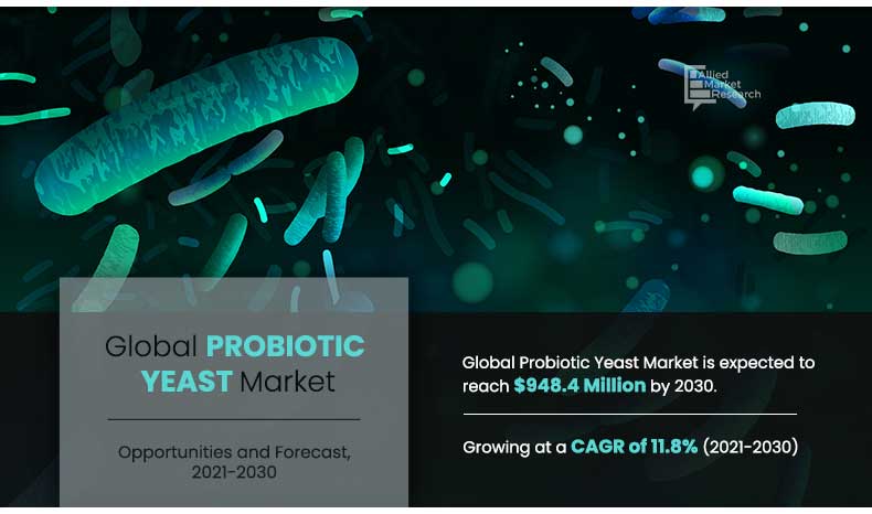 Probiotic-Yeast-Market-2021-2030