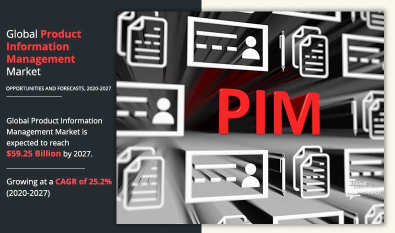 Product-Information-Management-Market	