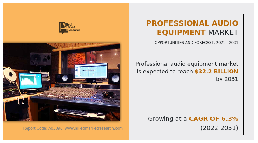 professional film audio equipment