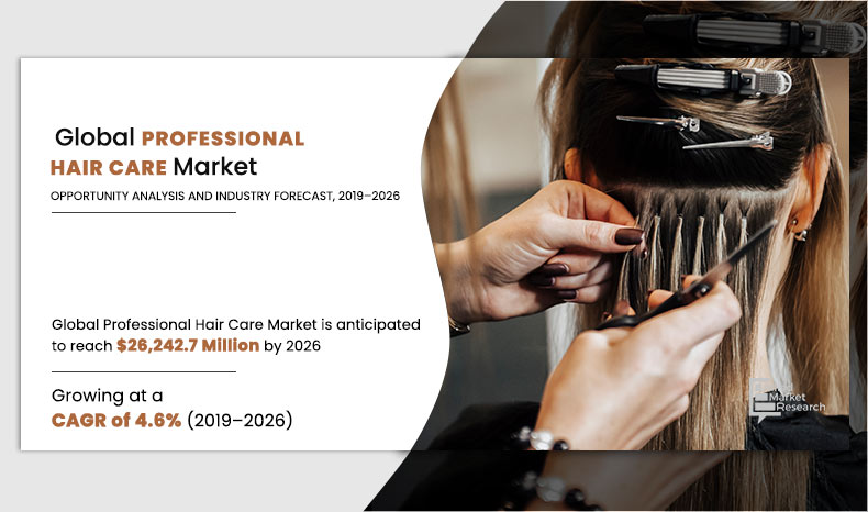 Professional-Hair-Care-Market 1.jpg	