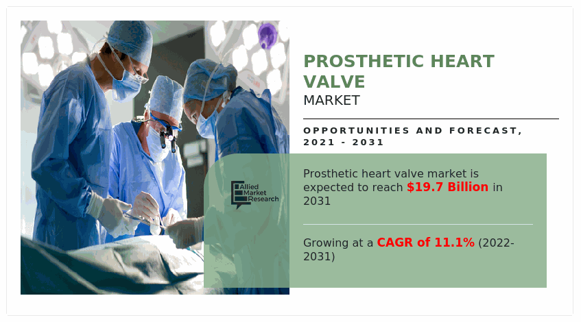 Prosthetic Heart Valve Market, Prosthetic Heart Valve Market size, Prosthetic Heart Valve Market share, Prosthetic Heart Valve Market trends, Prosthetic Heart Valve Market growth, Prosthetic Heart Valve Market analysis, Prosthetic Heart Valve Market forecast, Prosthetic Heart Valve Market opportunity