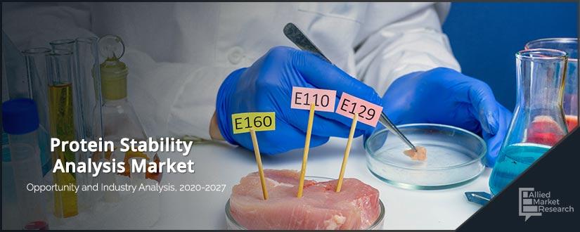 Protein-Stability-analysis	