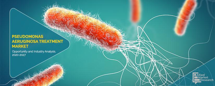 	Pseudomonas-Aeruginosa-Treatment-Market