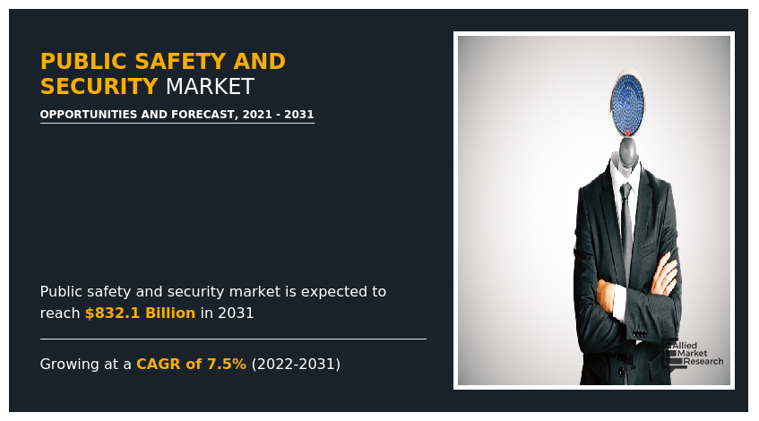Public Safety and Security Market