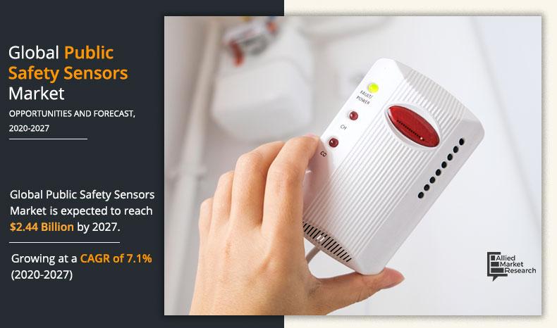 Public Safety Sensors Market Insights