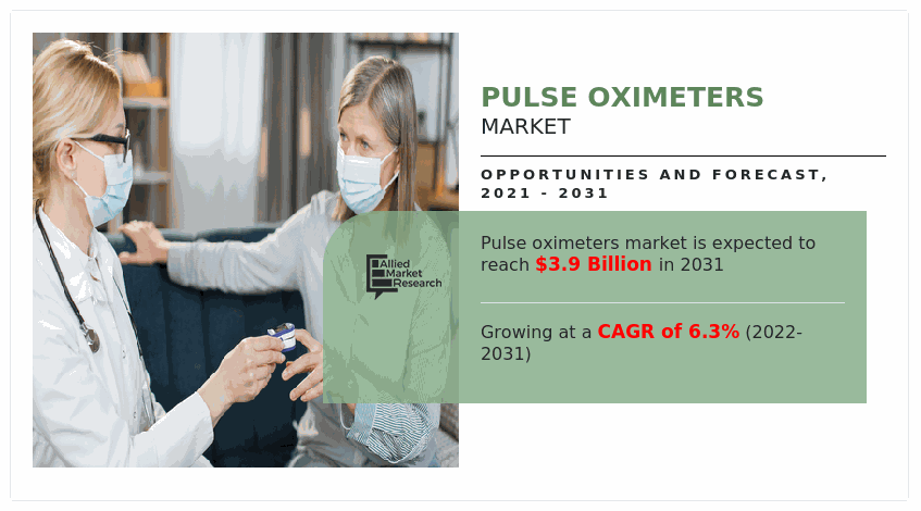 Pulse-Oximeters-Market-2031