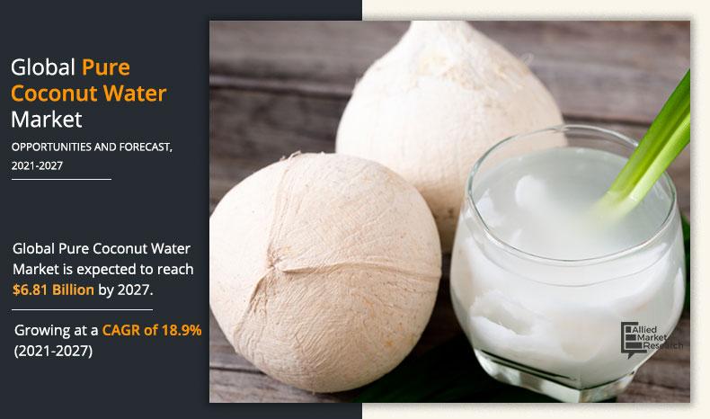 Pure-Coconut-Water-Market-2020-2027	