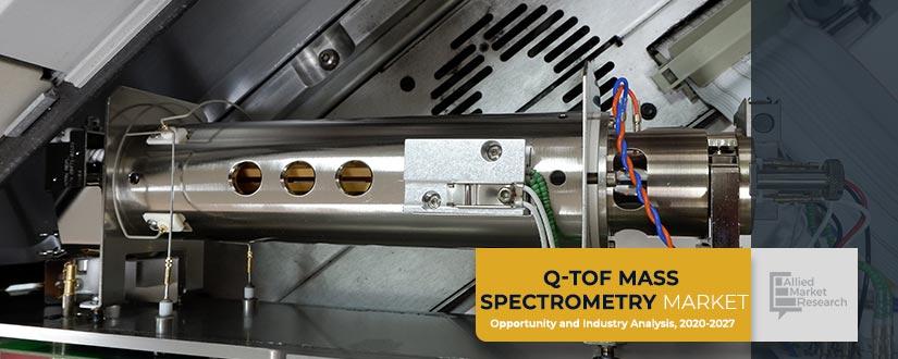 Q-TOF-Mass-Spectrometry	