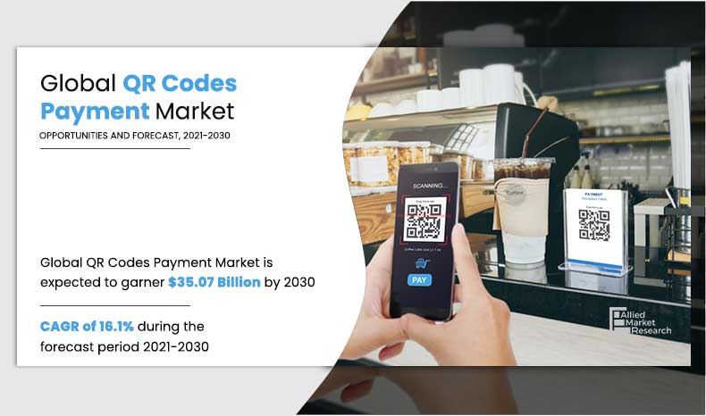QR-Codes-Payment-Market,-2021-2030