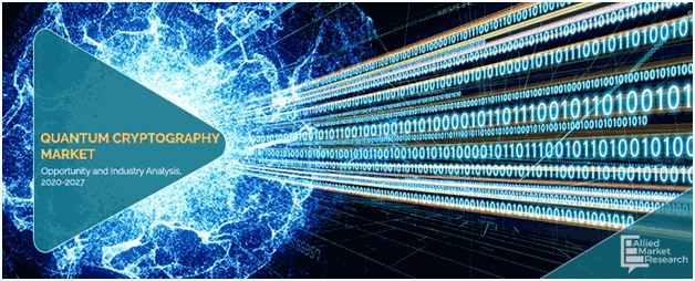 https://www.alliedmarketresearch.com/assets/sampleimages/quantum-cryptography-market-1607938495.png