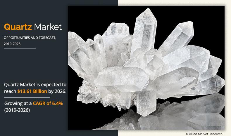 quartz-market-size-share