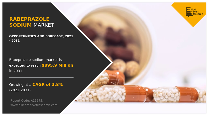 Rabeprazole Sodium Market