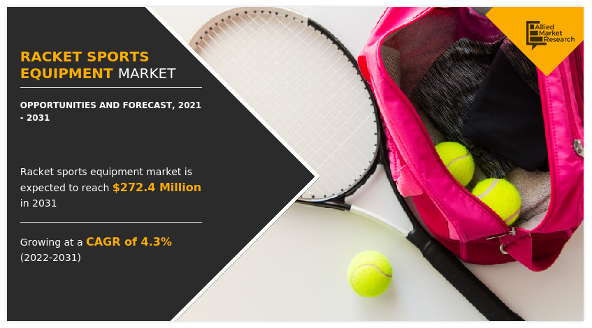 Racket Sports Equipment Market, Racket Sports Equipment Industry, Racket Sports Equipment Market Size, Racket Sports Equipment Market Share, Racket Sports Equipment Market Growth, Racket Sports Equipment Market Trends, Racket Sports Equipment Market Analysis, Racket Sports Equipment Market Forecast