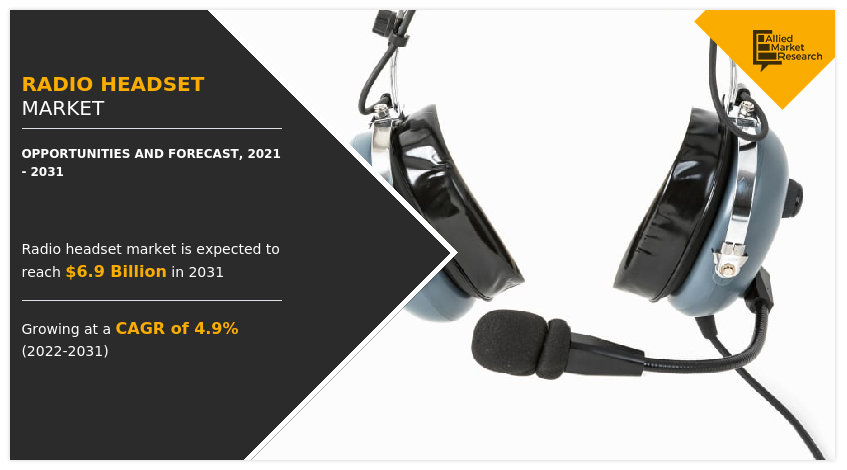 Radio Headset Market, Radio Headset Industry, Radio Headset Market Size, Radio Headset Market Share, Radio Headset Market Growth, Radio Headset Market Trends, Radio Headset Market Analysis, Radio Headset Market Forecast, Radio Headset Market Opportunity, Radio Headset Market Outlook