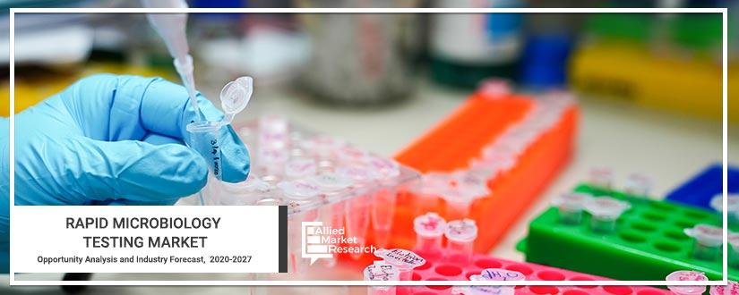 Rapid-Microbiology-Testing