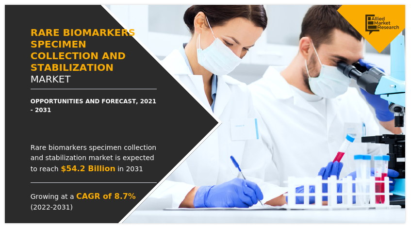 Rare Biomarkers Specimen Collection and Stabilization Market