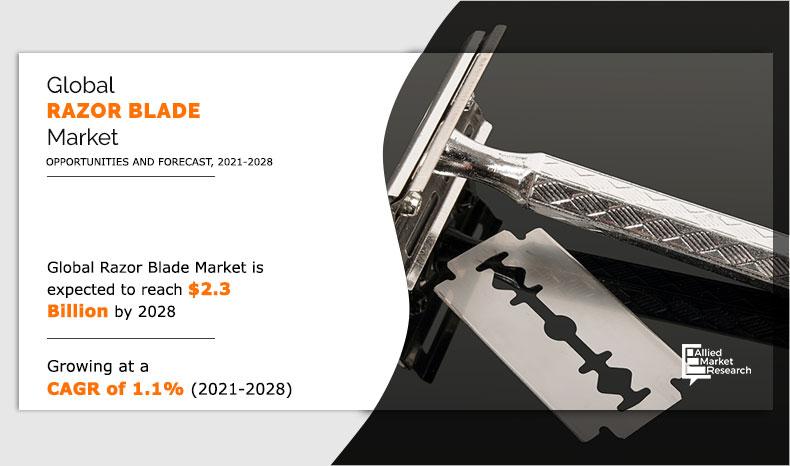 Razor-Blade--Market-2021-2028	