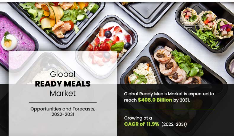 Ready-Meals-Market