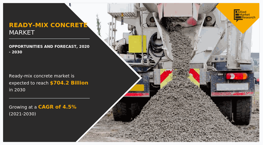 Ready-Mix Concrete Market, Ready-Mix Concrete Industry, Ready-Mix Concrete Market Size, Ready-Mix Concrete Market Share, Ready-Mix Concrete Market Growth, Ready-Mix Concrete Market Trends, Ready-Mix Concrete Market Analysis, Ready-Mix Concrete Market Opportunity, Ready-Mix Concrete Market Forecast
