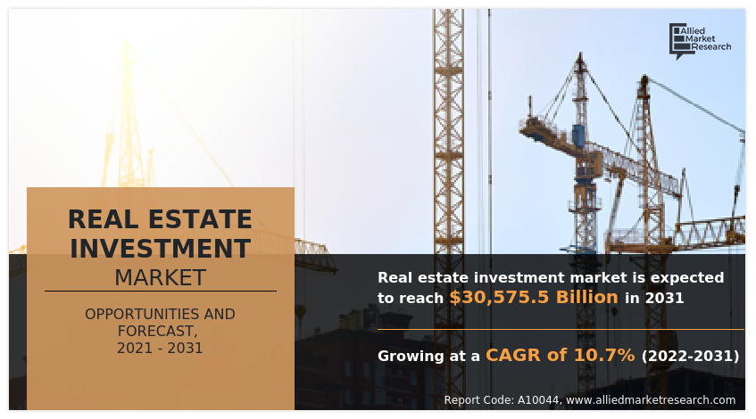 Real Estate Investment Market Insights 2022 to 2031