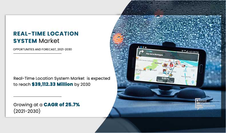 	Real-Time-Location-System-Market,-2021-2030