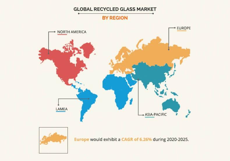 Recycled Glass Market by Region