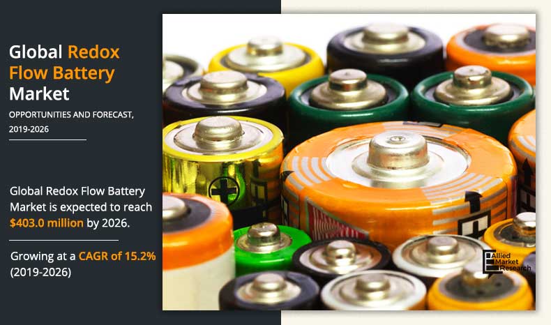 Redox-flow-Battery-Market-2019-2026	