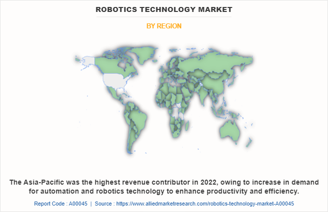 Robotics Technology Market by Region