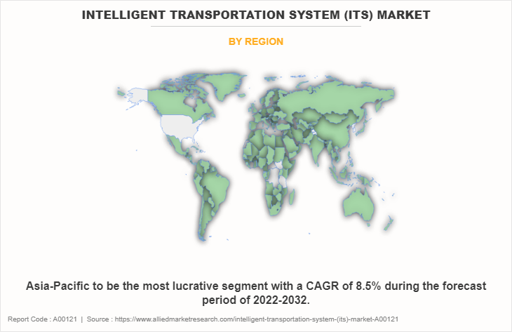 Intelligent Transportation System (ITS) Market by Region