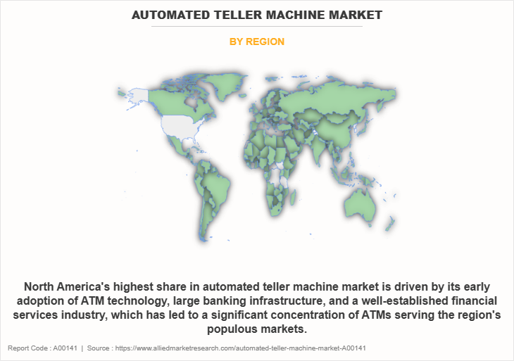 Automated Teller Machine Market by Region