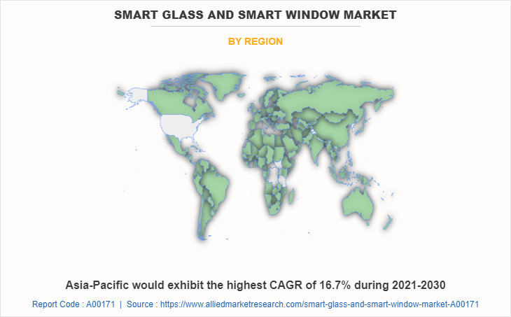 Smart Glass and Smart Window Market by Region