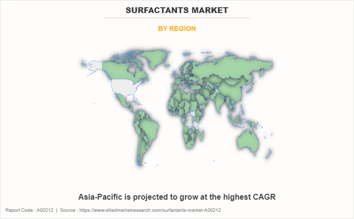 Surfactants Market by Region