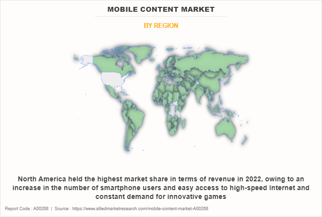 Mobile Content Market by Region