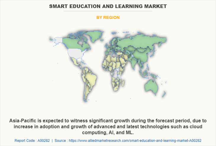 Smart Education and Learning Market by Region